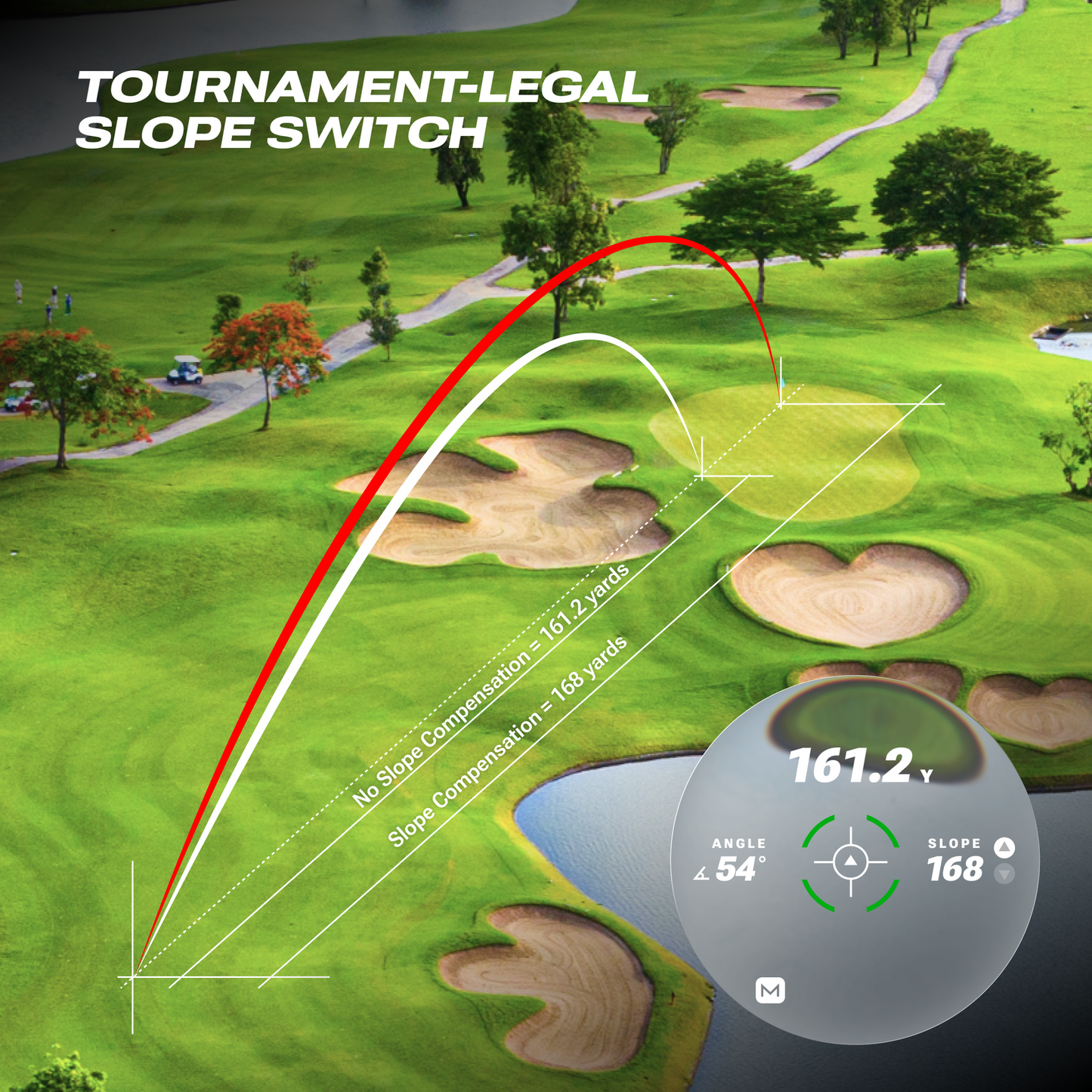 Blue Tees Captain AIR Rangefinder - Grey