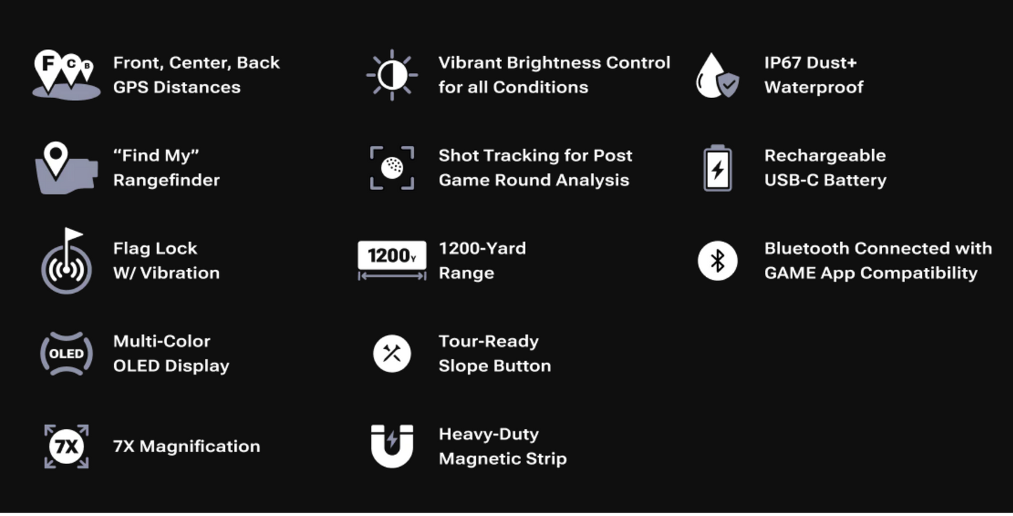 Blue Tees Captain PRO Rangefinder - Black